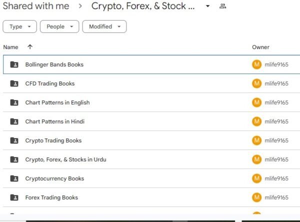 Premium Trading Books, Patterns & Courses Mega Bundle